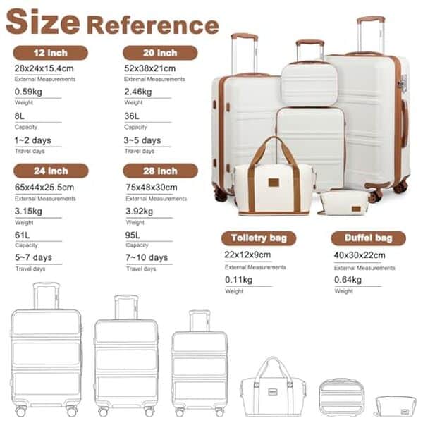 Découvrez notre test détaillé du set de valises Kono : design moderne, compartiments astucieux et durabilité pour tous vos voyages en toute praticité.