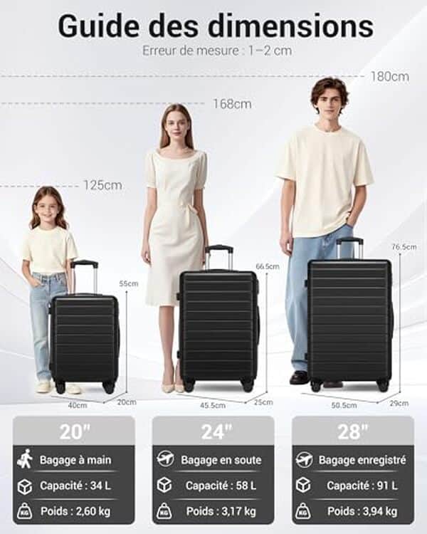 Découvrez notre avis complet sur le set de 3 valises rigides Shavont : design moderne, légèreté et roulettes pivotantes pour vos voyages en toute sérénité.