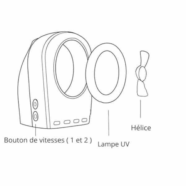 Découvrez notre test détaillé de la lampe anti-moustique UV : efficacité, portée de 180 m², fonctionnement silencieux et avis complet pour choisir votre dispositif anti-moustique.