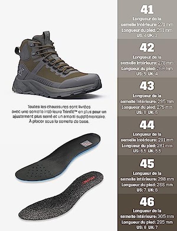 Découvrez notre avis complet sur les bottes de randonnée imperméables RevolutionRace Phantom Trail Mid : confort, performance et protection pour vos aventures en montagne.