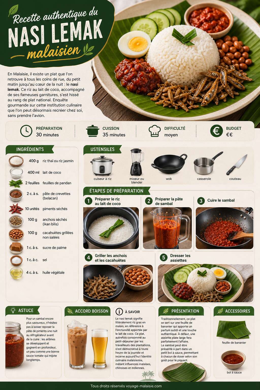 Fiche recette Recette authentique du nasi lemak malaisien Fiche recette Recette authentique du nasi lemak malaisien
