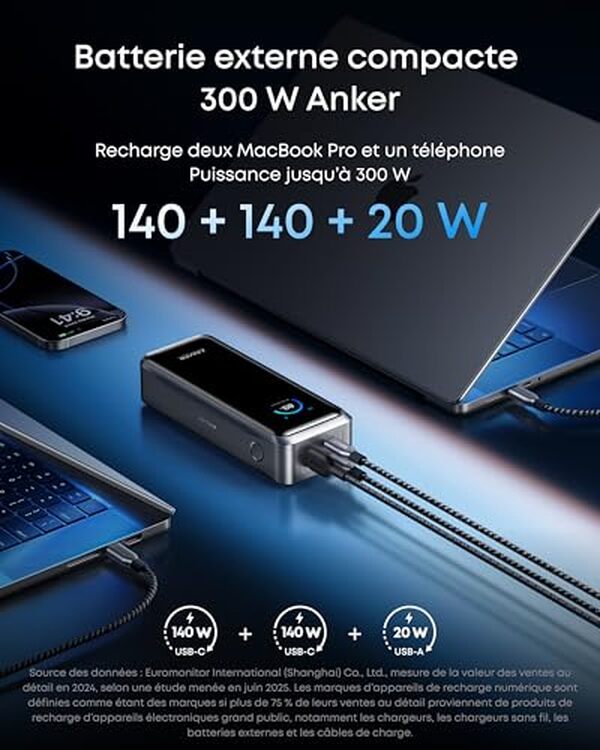 Découvrez notre test détaillé de la batterie externe Anker Prime 26250 mAh avec sa puissance de 300 W. Caractéristiques, performances et avis complets. 